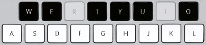 Computer midi keyboard small